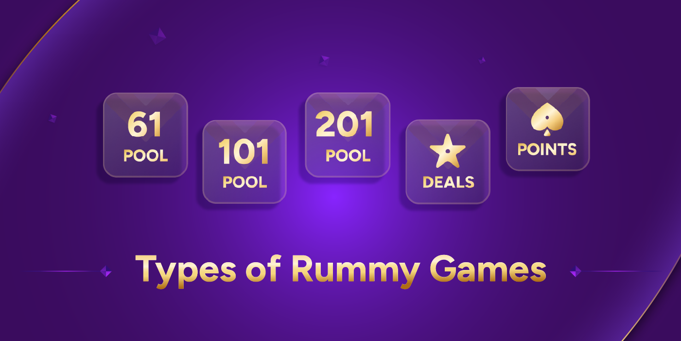Rummy Variations